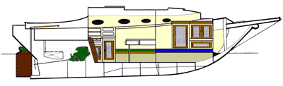  sloop shown bermudian sloop junk rig also included with boat plans